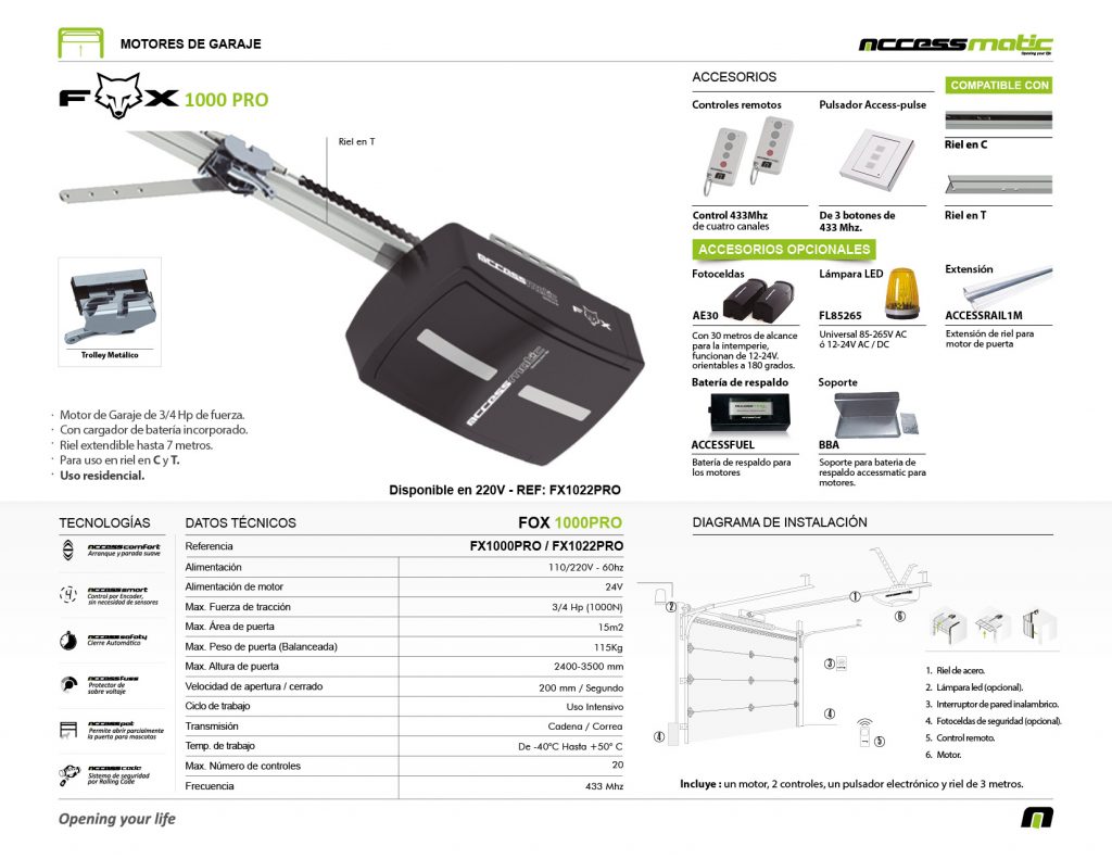 Ficha Tecnica Fox 1000